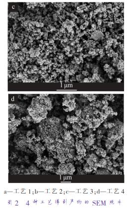 a—工藝 1；b—工藝 2；c—工藝 3；d—工藝 4 圖 2 4 種工藝得到產(chǎn)物的 SEM 照片